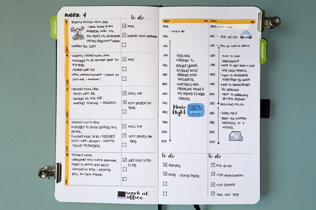 Bullet Journal 2022 – Week&nbsp;4